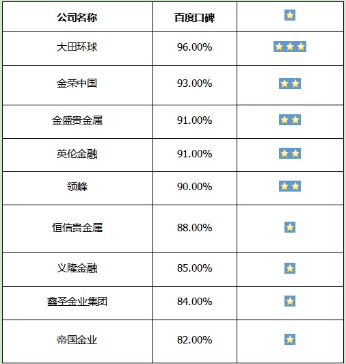 2024新奥资料免费公开,快捷方案问题解决_网红版74.760