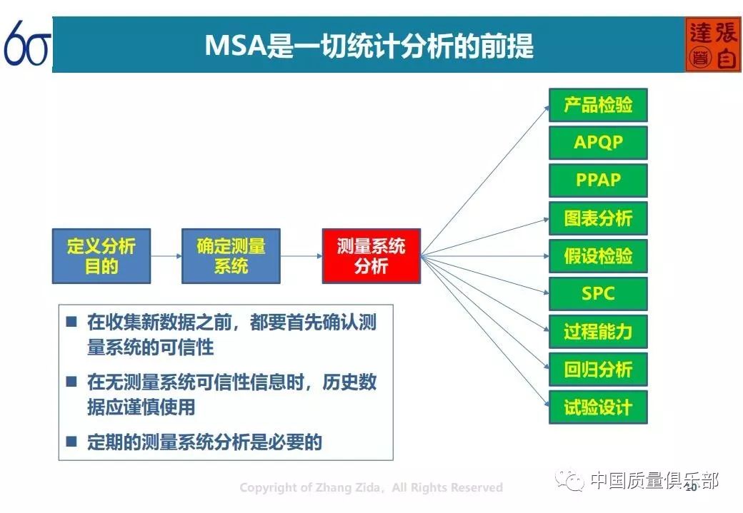 最准一肖100%最准的资料,完善的执行机制解析_HD38.32.12