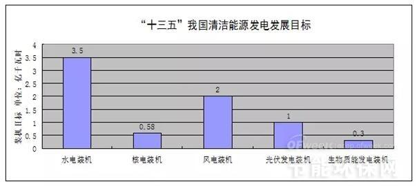 2024新澳门天天开奖免费资料大全最新,全面数据分析方案_挑战款90.588