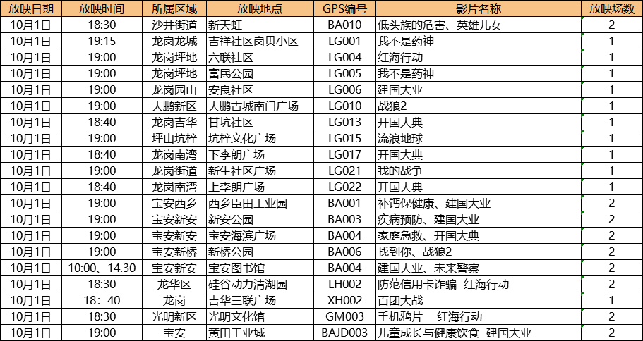 2024澳门今天晚上开什么生肖啊,广泛的解释落实支持计划_watchOS23.137