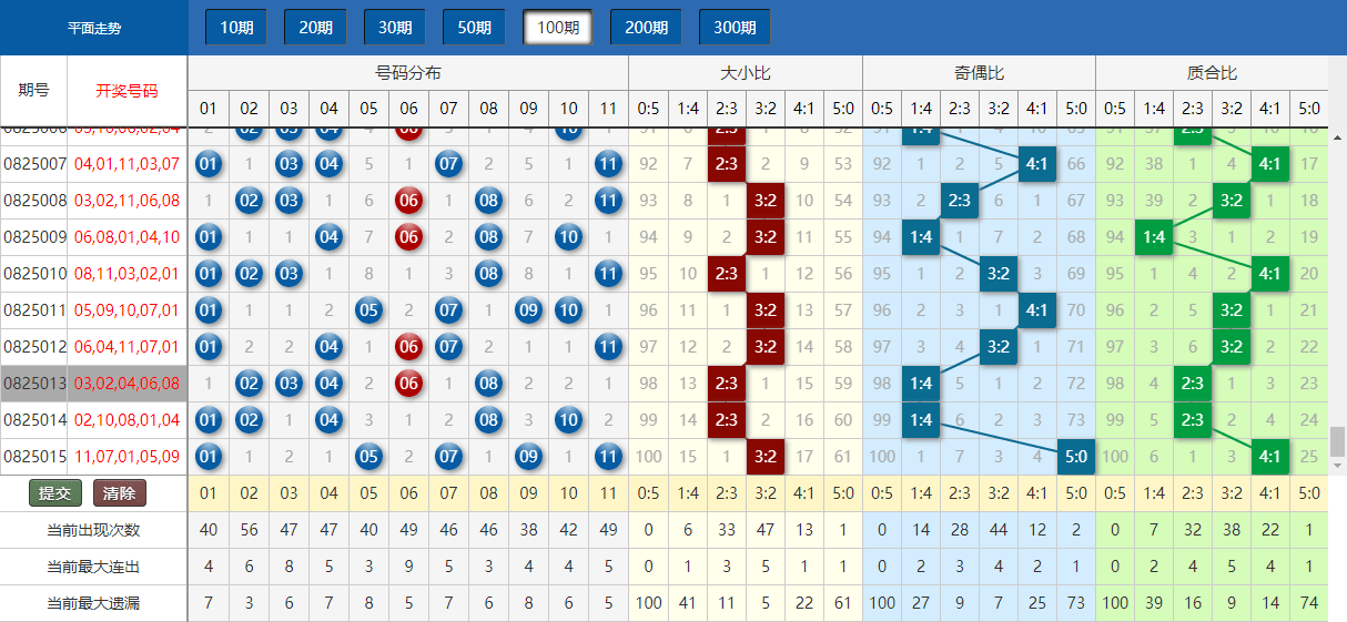 新澳门大众网官网今晚开奖结果,数据设计支持计划_FT60.743