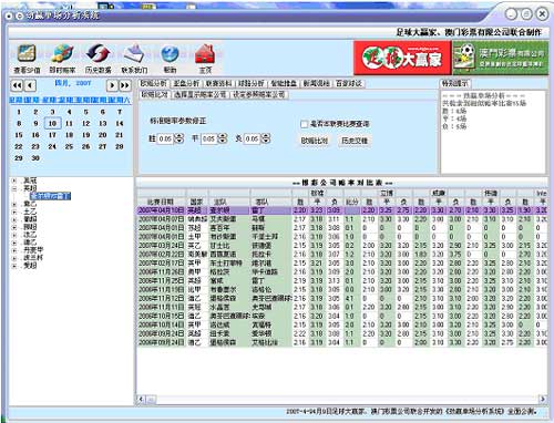 澳门天天开彩期期精准,实地数据评估设计_4DM72.132