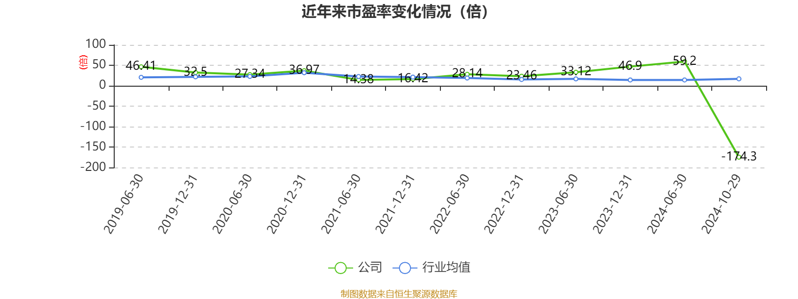 2024年香港开奖结果,全面评估解析说明_特供款18.282