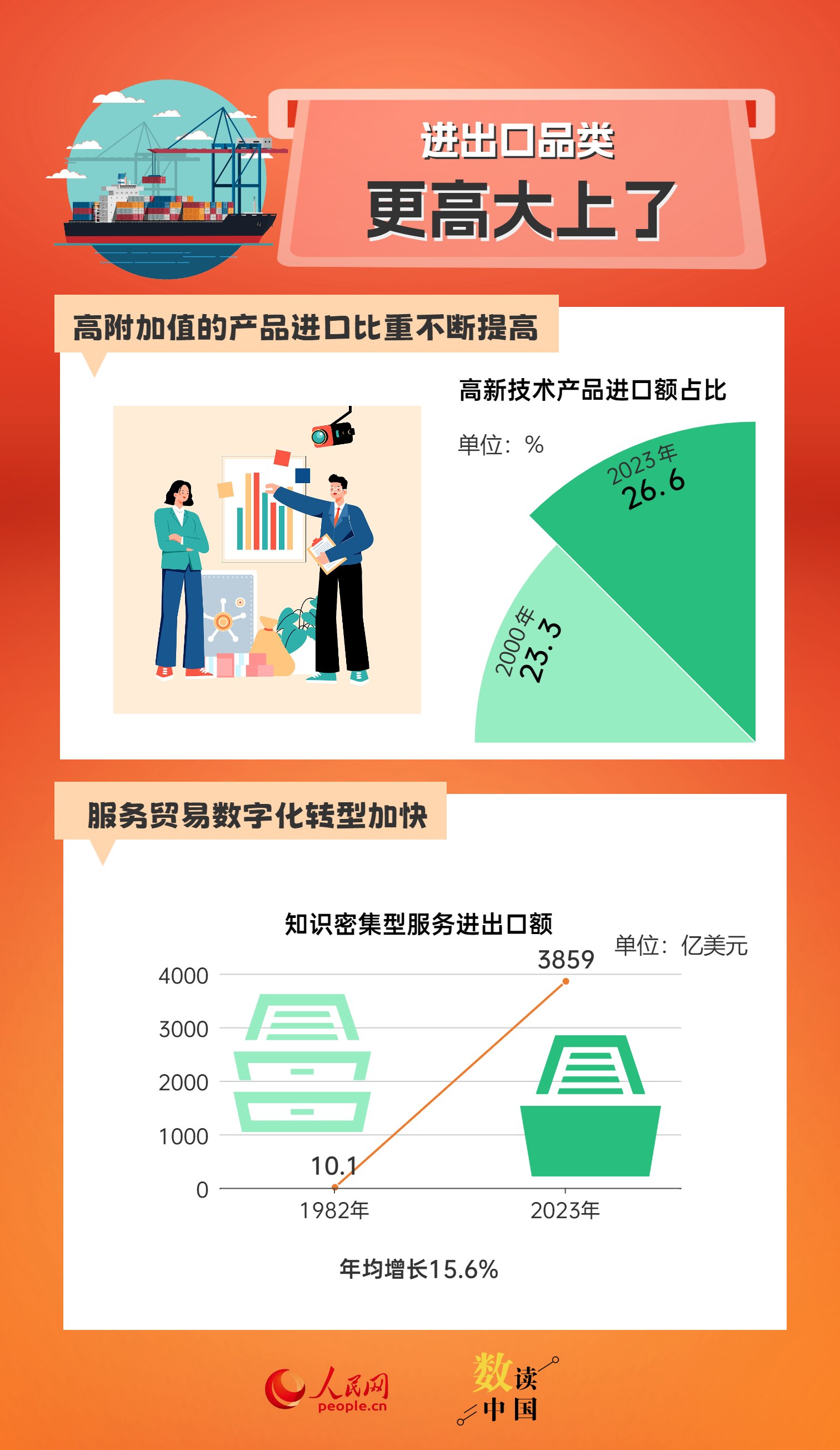 2024新奥正版资料大全免费提供,合理化决策评审_soft18.948