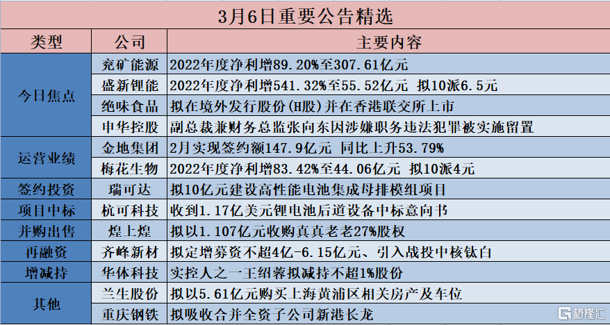 二四六香港期期中准,可靠性执行方案_1440p116.637