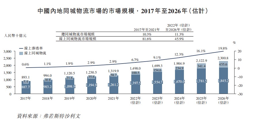 2024正版新奥管家婆香港,深度解答解释定义_Phablet51.802