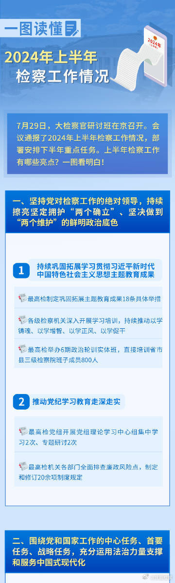 600图库大全免费资料图2024,最新答案解释落实_win305.210