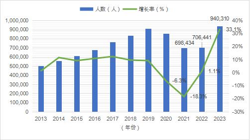 多情能博谁一笑ζ 第3页