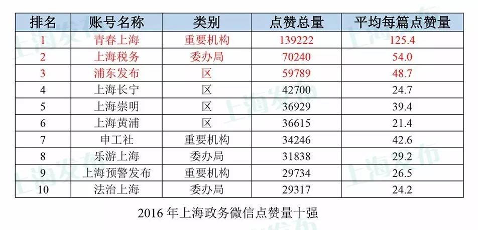 奥门六开奖号码2024年开奖结果查询表,重要性解释落实方法_iShop69.939