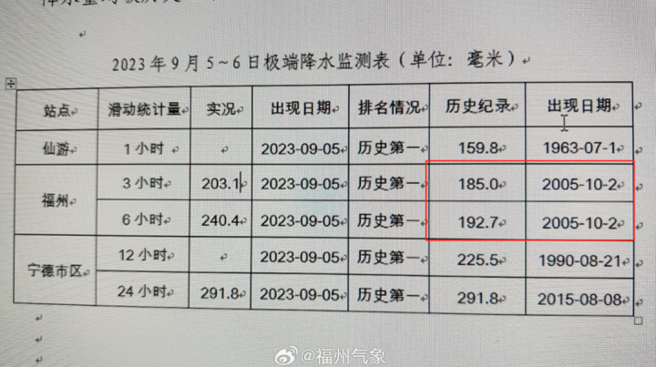 澳门开奖结果+开奖记录表210,专家解析意见_超级版69.842