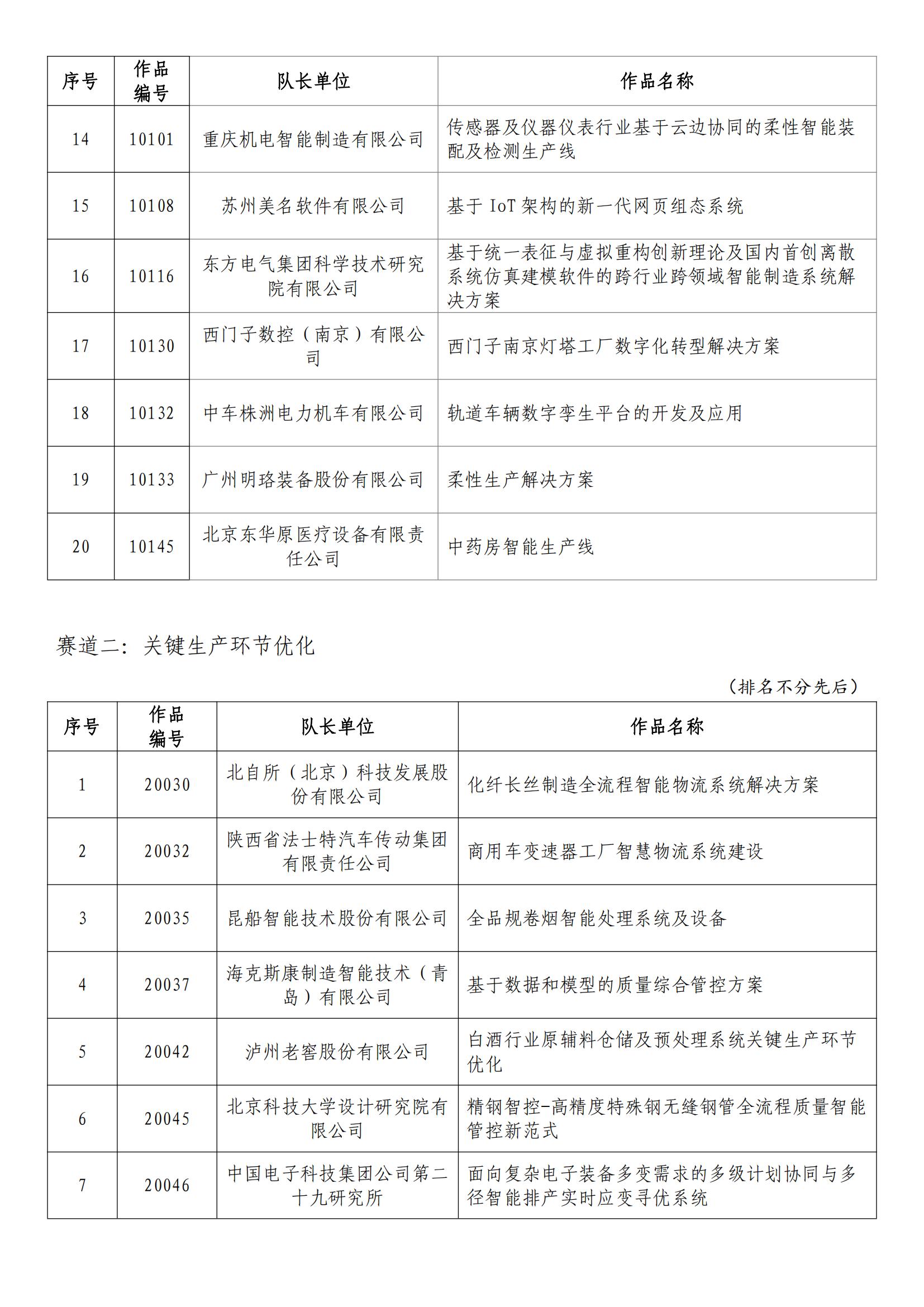 丶佐小安 第3页