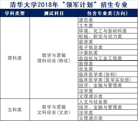 2024新澳精准免费资料,快速计划解答设计_Notebook81.875