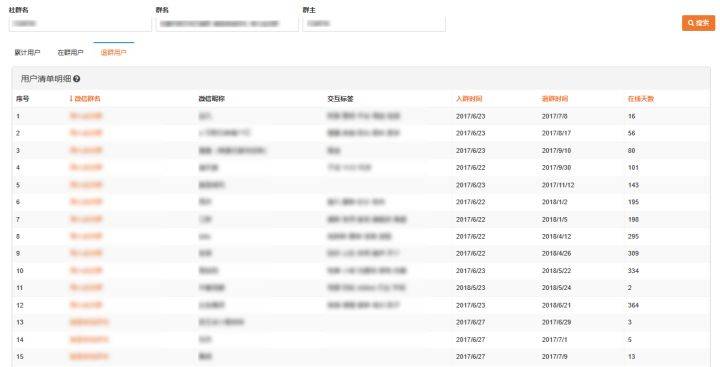 新澳好彩免费资料查询最新,深层数据分析执行_MT10.633