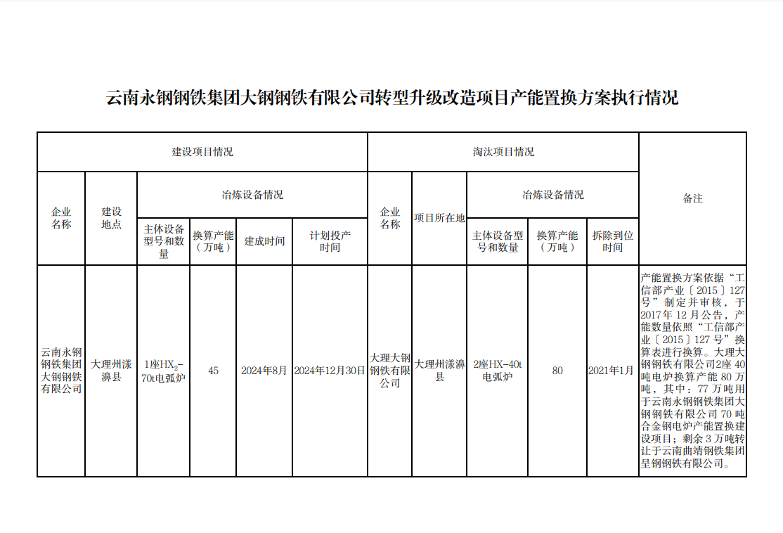 新澳门2024年正版免费公开,动态调整策略执行_升级版27.44