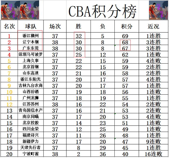 寂静之夜 第3页