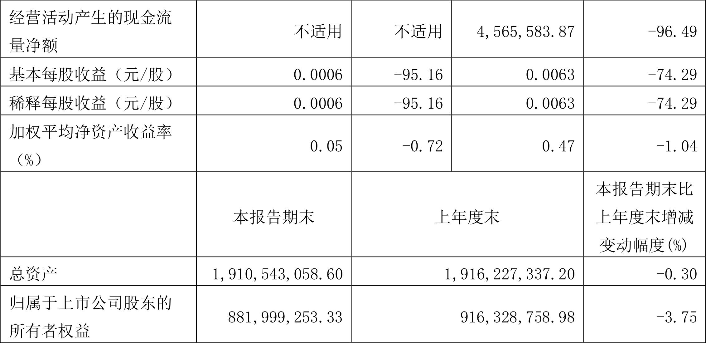 复旦复华最新动态全面解析