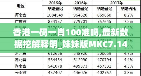 香港最准的100%肖一肖,前沿评估说明_V273.313