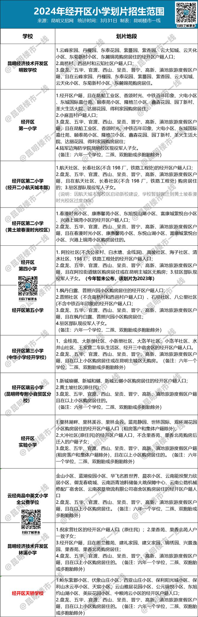 新澳门全年免费资料大全2024,时代解析说明_BT76.300