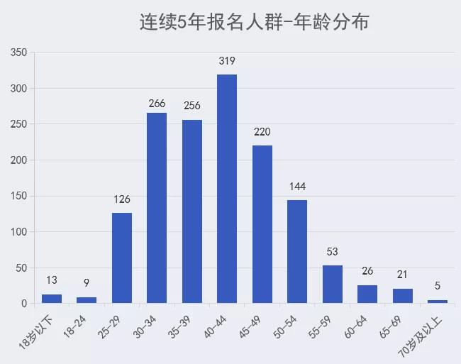 2024年12月8日 第72页