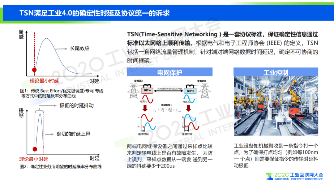 澳门今晚必开一肖1,时代资料解释落实_win305.210