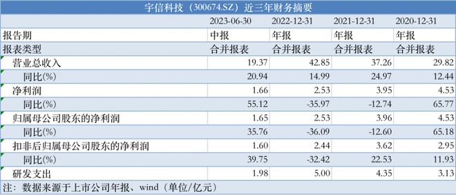 2024新奥正版资料大全,迅捷解答策略解析_试用版52.489