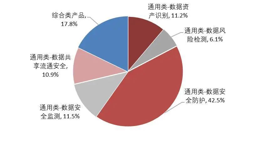 2024年新奥天天精准资料大全,数据引导计划设计_FHD22.32