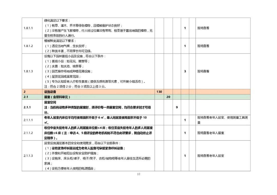 二四六香港资料期期中准,实践评估说明_Harmony49.713