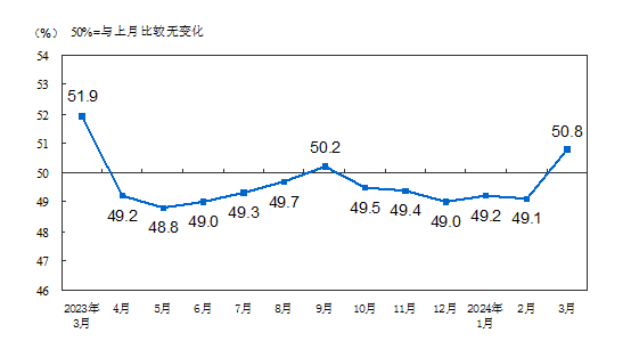 々是我不好 第3页