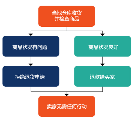 79456 濠江论坛,结构化评估推进_zShop92.591