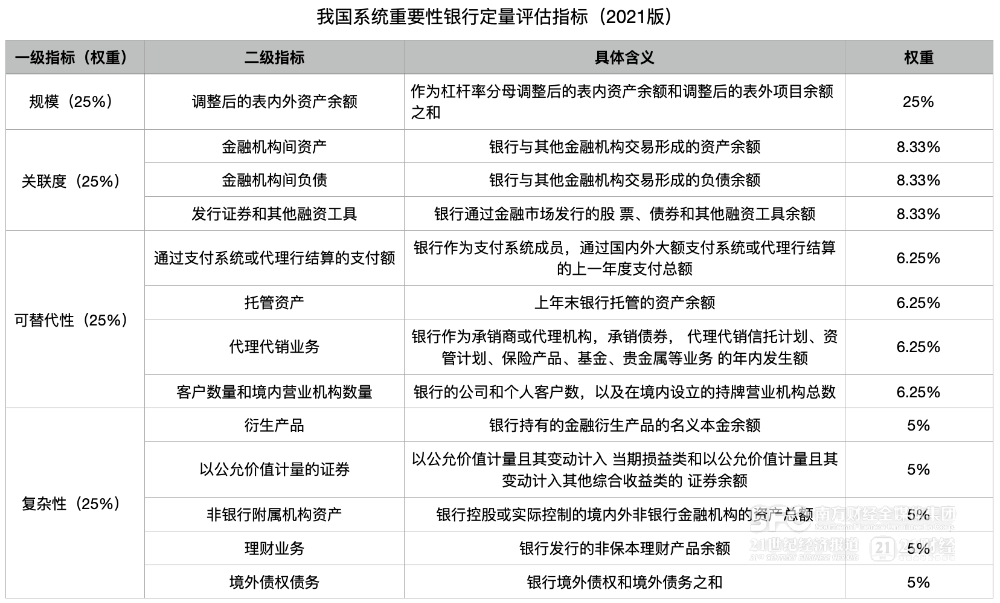 79456濠江论坛最新消息今天,系统化评估说明_DX版70.831