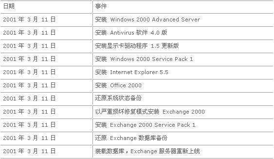 澳门六开奖结果2024开奖记录今晚直播,广泛的解释落实方法分析_标准版90.65.32