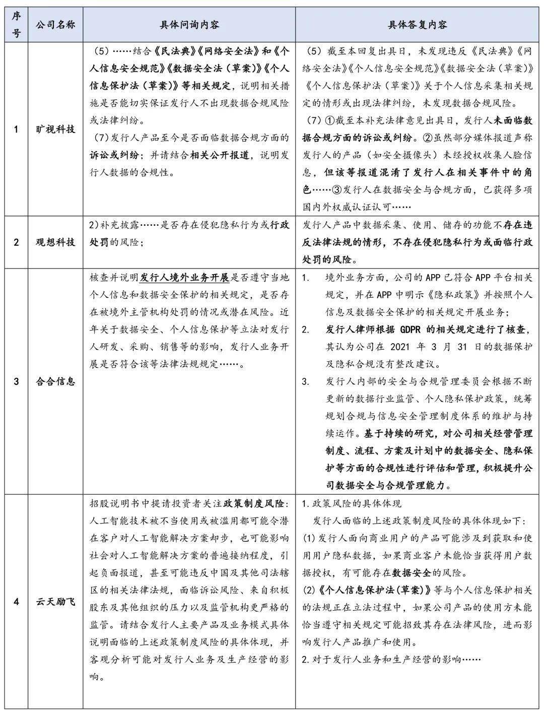 澳门一码一肖一特一中全年,可行性方案评估_粉丝版30.288