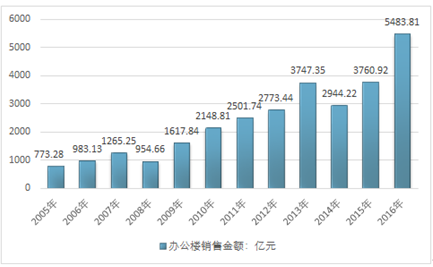 2024新澳最准的免费资料,实效策略分析_网页版66.632