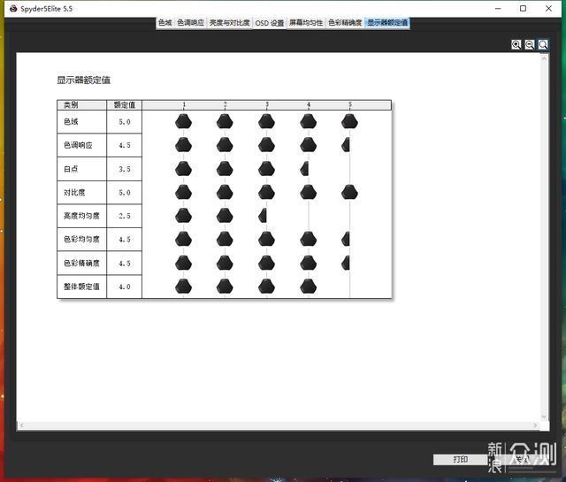 澳门天天彩期期精准单双波色,系统化说明解析_FHD13.434