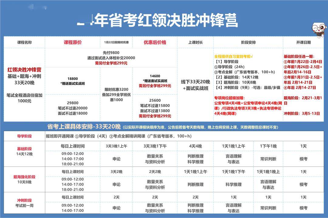 新澳门今晚开奖结果+开奖记录,绝对经典解释落实_升级版6.33