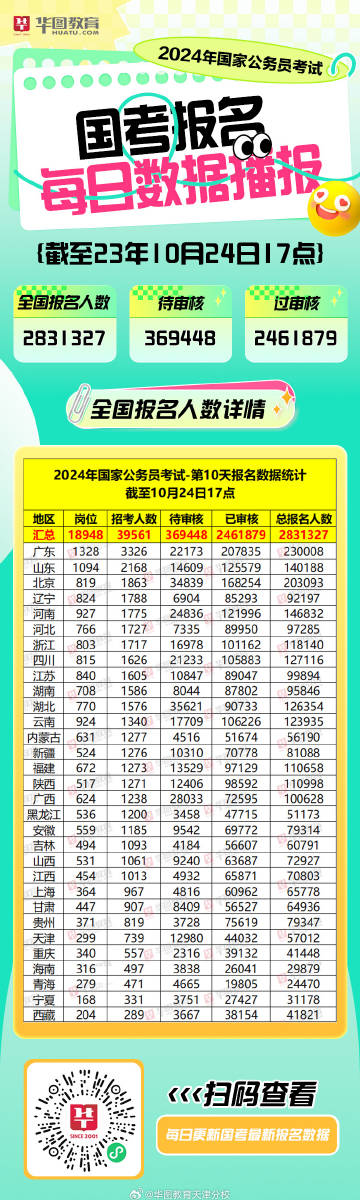 2024年新澳门天天开好彩大全,战略性方案优化_KP13.167