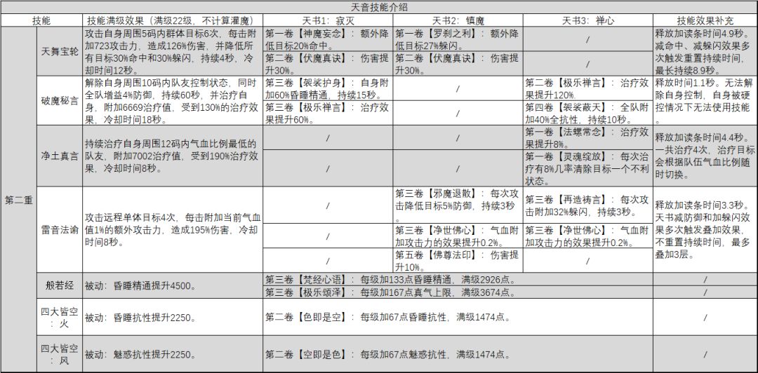 新奥门六开奖结果2024开奖记录,功能性操作方案制定_Notebook68.825