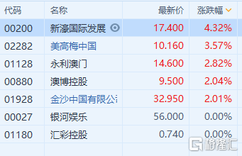 精准新澳门内部一码,结构化推进评估_M版54.785