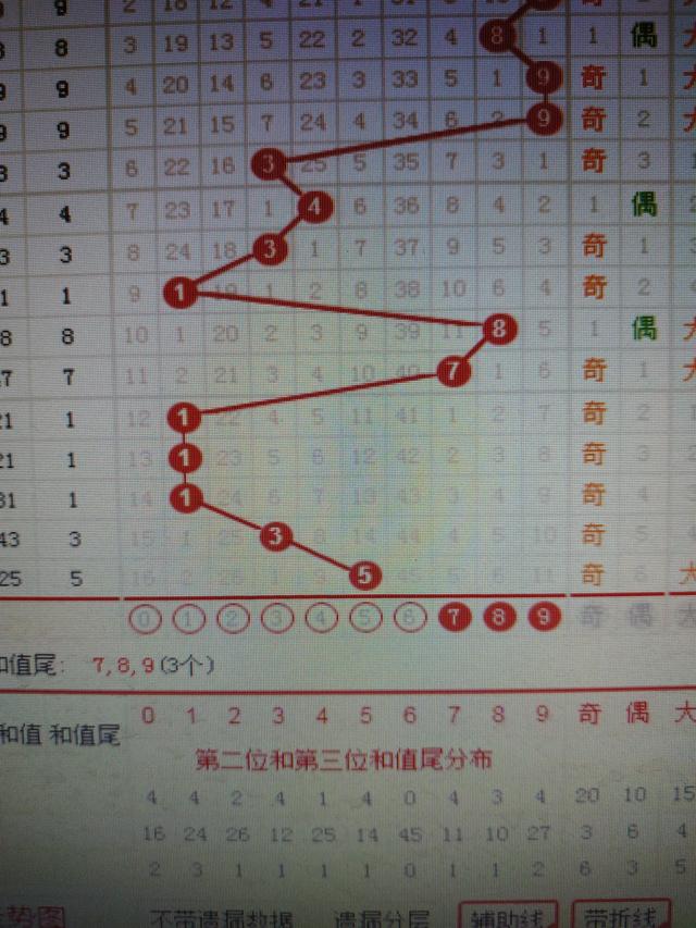 二四六香港资料期期准一,经典解释定义_苹果款94.264