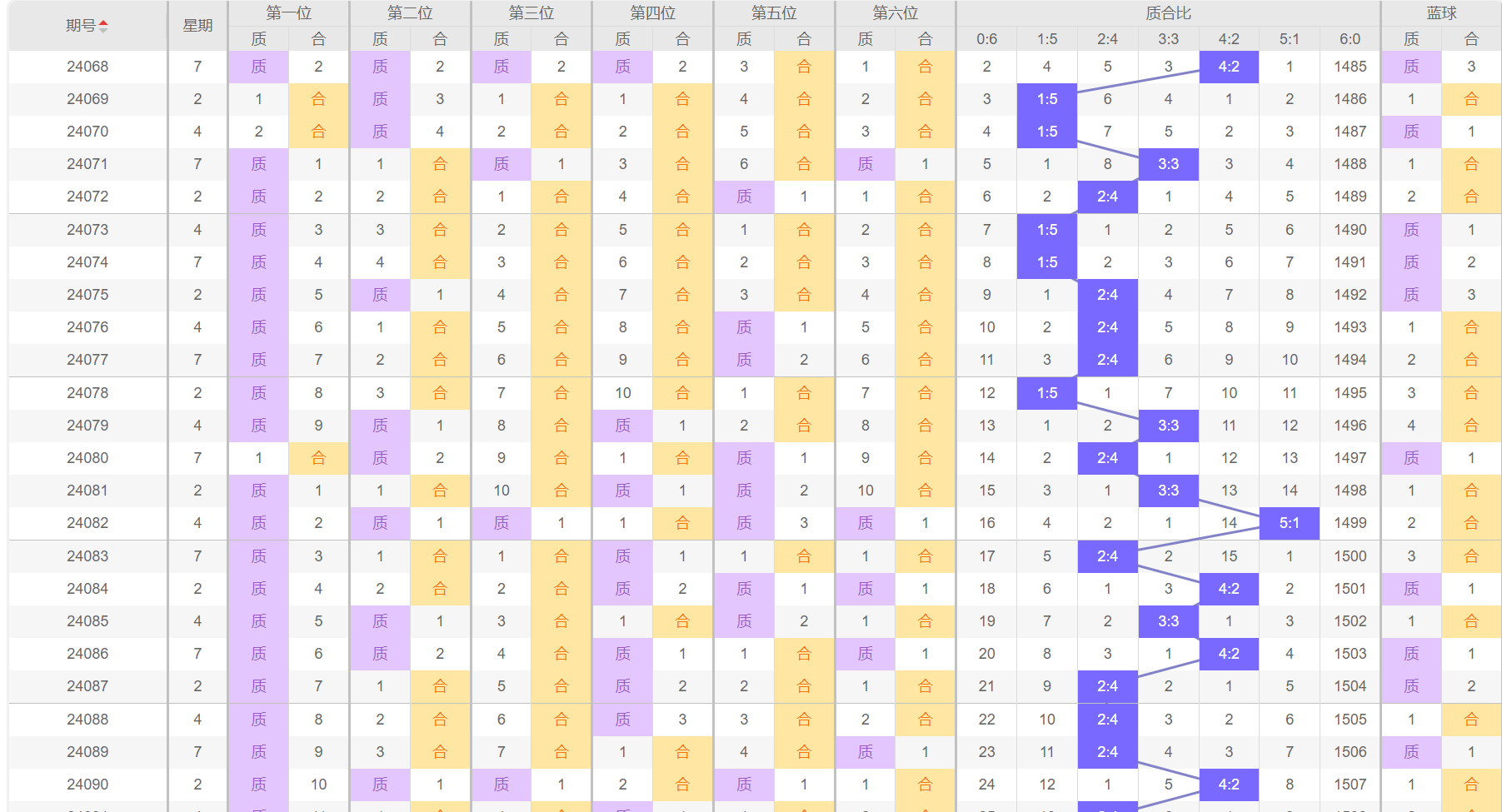 婆家一肖一码100,平衡策略指导_LT63.485