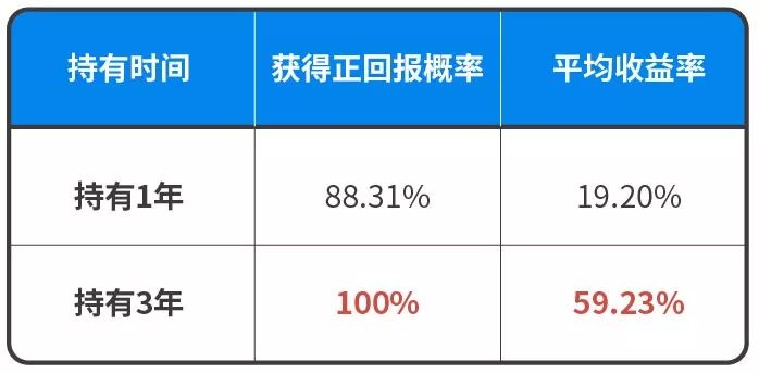 澳门三肖三码精准100%新华字典,数据整合方案实施_C版87.28.100