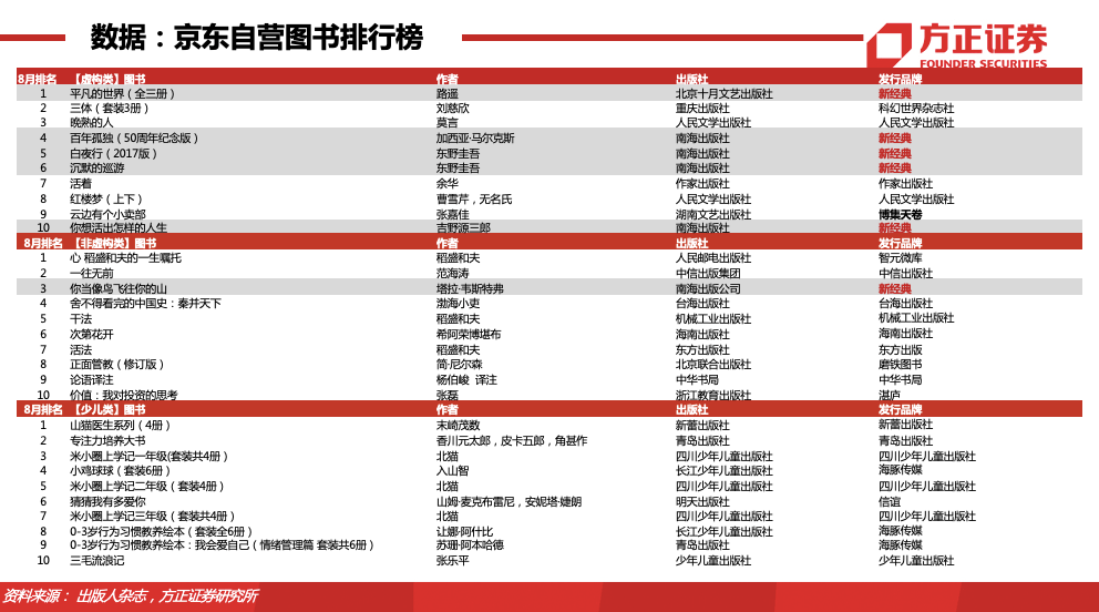 白小姐三肖三必出一期开奖,数据分析驱动解析_RemixOS61.130