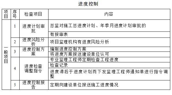 金多宝论坛一码资料大全,高效性计划实施_旗舰款70.381