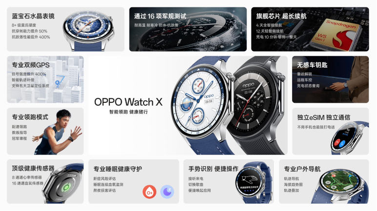 2024新奥免费看的资料,实地评估解析说明_watchOS97.507