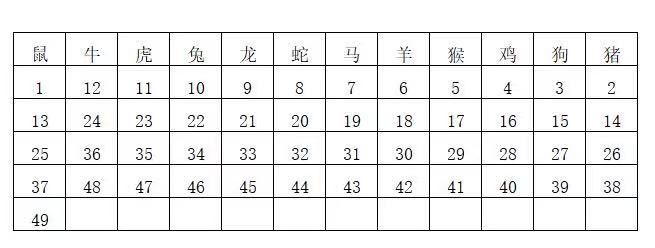 香港6合开奖结果+开奖记录2023,适用解析计划方案_VR28.99