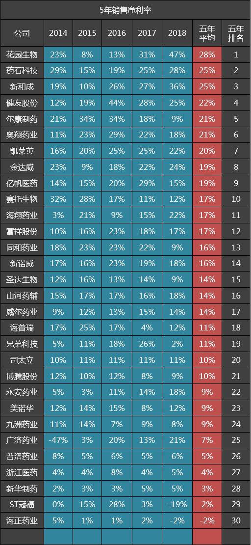 海翔药业最新消息全面解读