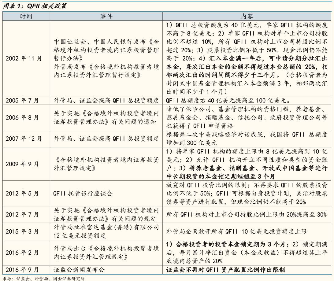 494949澳门今晚开什么,深度调查解析说明_理财版79.486