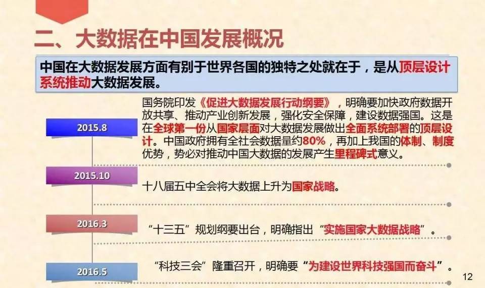 2024管家婆一肖一特,数据导向实施策略_VIP32.730