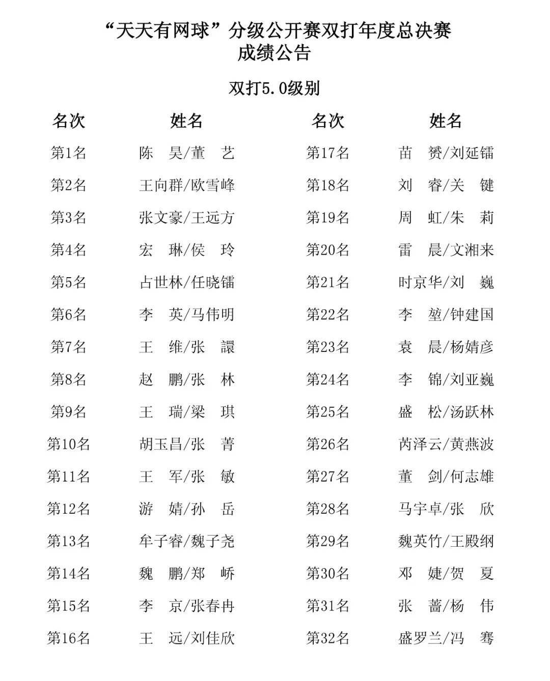 二四六天天好944cc彩资料全 免费一二四天彩,衡量解答解释落实_C版20.769