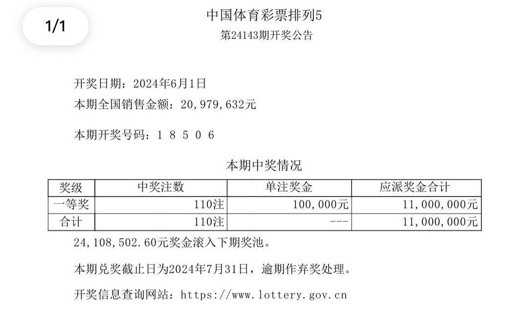 澳门六开奖结果2024开奖,数据导向方案设计_领航款70.93